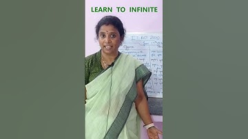 IT ACT 2000 EXPLAINED. visit channel to watch full video.