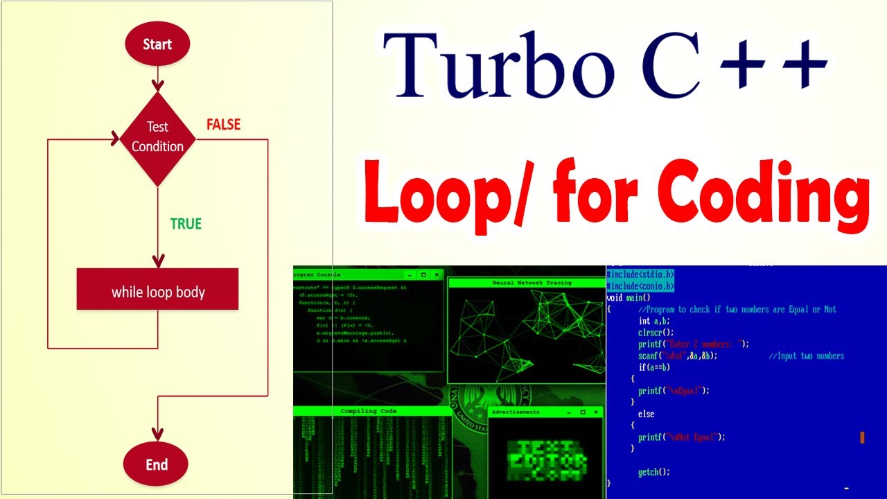 Turbo C++ Basic Coding Loop/for || MR Zaib - YouTube