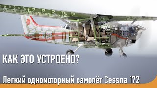 : ˸   Cessna 172 |   ? | Joyplanes | Pilot Institute