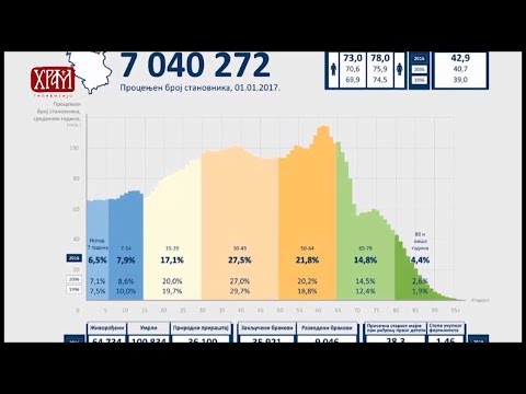 Video: Kartiranje S Prostornog Značenja: Premošćivanje Hñahñu (Otomi) Ekološkog Znanja I Geoinformacijskih Alata