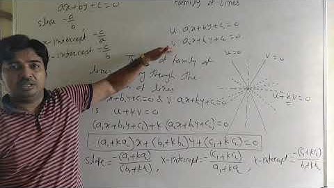 Lec21 Straight Line XI : Family of Lines
