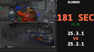RX 5700 Driver 25.3.1 vs 25.2.1 Productivity Benchmarks: Geekbench+Blender Results
