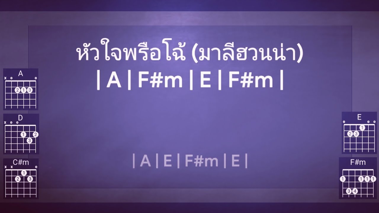 หัวใจพรือโฉ้ (มาลีฮวนน่า) คาราโอคอร์ด [Cover เสียงร้องด้วยกีตาร์]