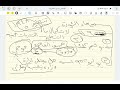 حل بنك اسئله الفصل الرابع كتاب الامتحان 2026 تاريخ ٣ ثانوي