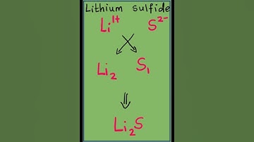 Criss Cross method - writing Formula of Ionic Compounds