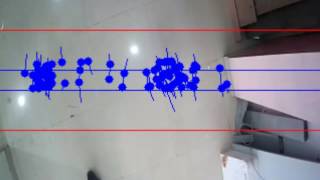 People Counter using OpenCV and python