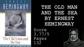 The old man and the sea by Ernest Hemingway Download Book - Review [4k]
