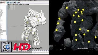 Celebrity CGI VFX Breakdown : "40 Years, Shot 124" by Victor Perez Profile