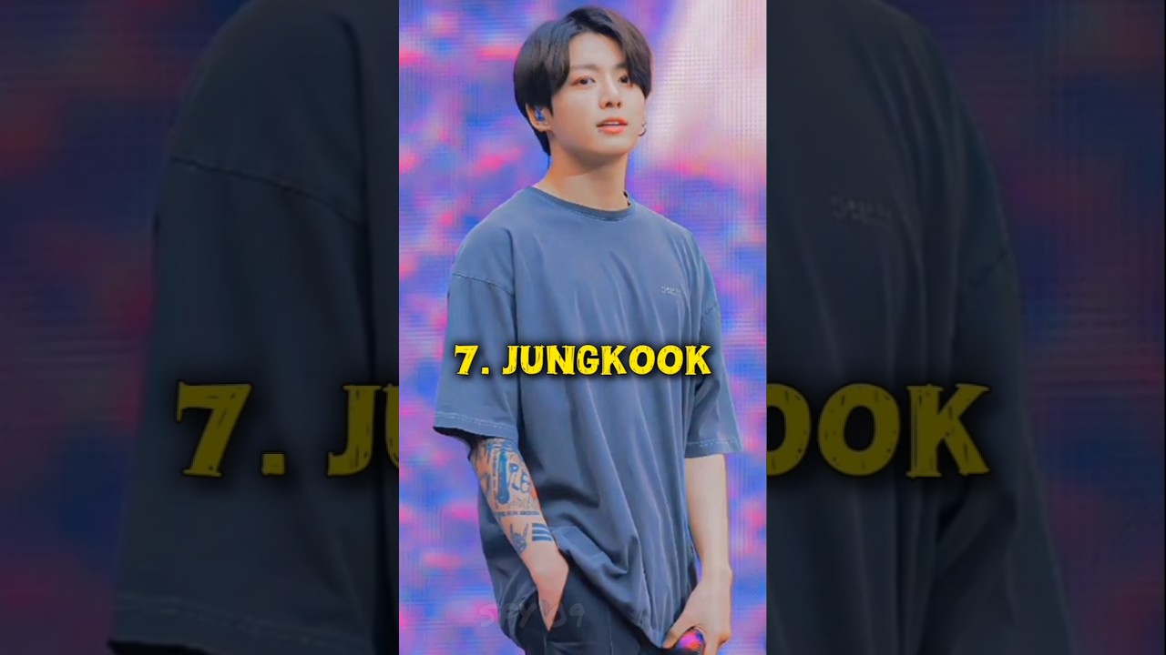 Top 10 K-pop Male Idols 🤯 