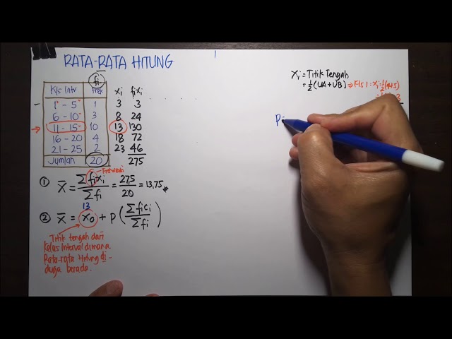 Menghitung RATA-RATA HITUNG dari Data dalam Tabel Distribusi Frekwensi class=