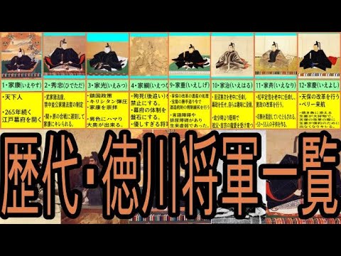 歴代・徳川15代将軍！