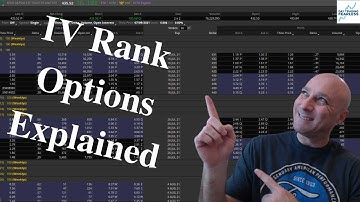 Understanding IV Rank Options  | Options Trading Explained