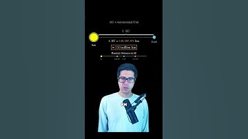 Solar space math. #math #astronomy #mathematics #debunked #learnwithsherlock