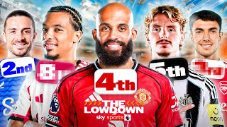 Ranking The 10 Best Premier League Signings So Far The Lowdown