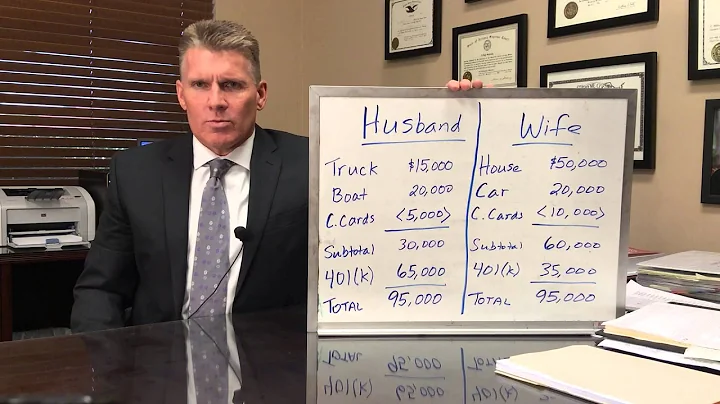 Division of Assets Illustrated, How Assets are Divided in Divorce