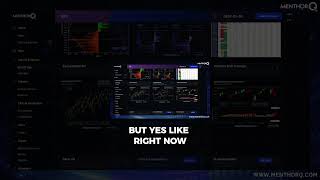 SPX \u0026 NDX: Why Negative Gamma Still Matters After the Bounce