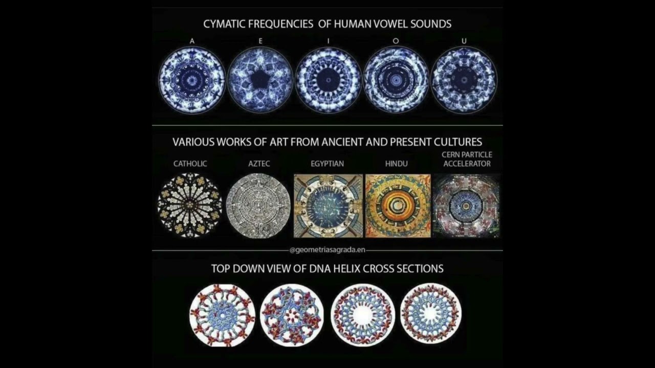 Satori Rewire - The Cymatic Frequencies (Instrumental)