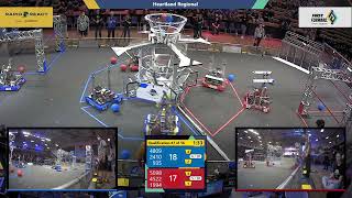 Qualification 47 - 2022 Heartland Regional