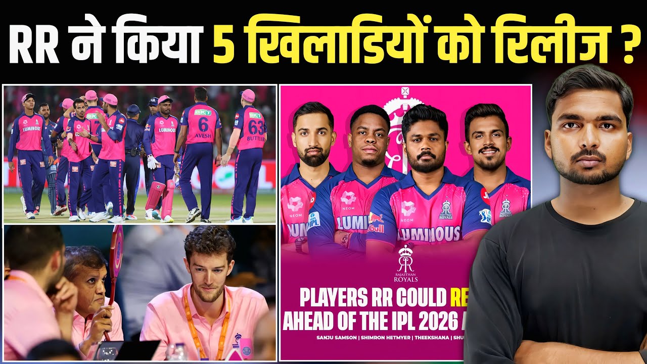 Rajasthan Royals की Final Released Player List , संजू सैमसन का क्या होगा | IPL 2026 
