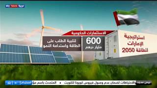 Taqa World Program Featuring Fanr At Sky News Arabia