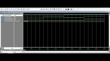 Simulation and waveform of the RTL with TB code in Questasim.