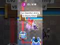 Evo Skeleton Army vs Every Card