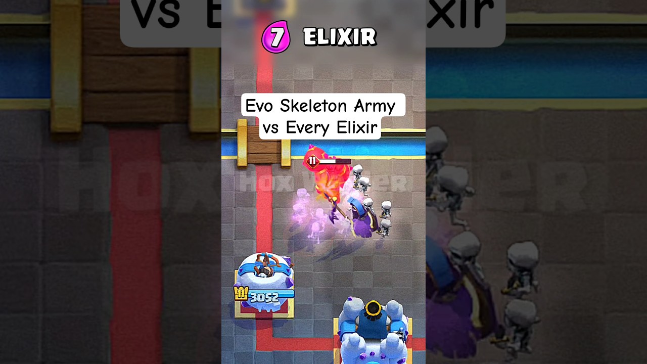 Evo Skeleton Army vs Every Card