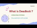 🔗💀 Deadlock in Operating Systems Explained | Causes 🚦💡