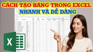 Cách tạo bảng trong Excel nhanh và vô cùng đơn giản