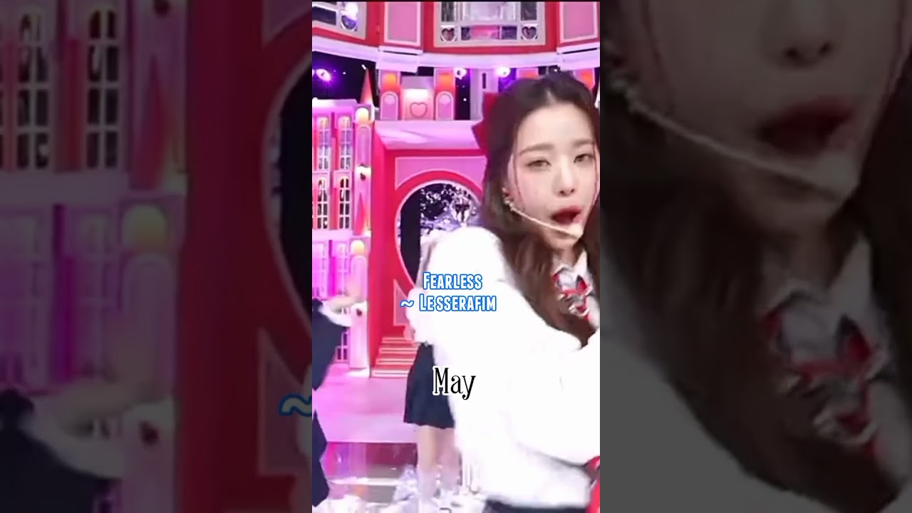 My FAVOURITE songs from each month of 2022 part 1... 