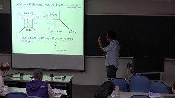 Kimyeong Lee  Korea Institute for Advanced Study --Exponentially suppressed ... ..