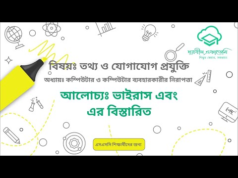 2  তথ্য ও যোগাযোগ প্রযুক্তিমাধ্যমিক   কম্পিউটার ও কম্পিউটার ব্যবহারকারীর নিরাপত্তাঃ ভাইসার এবং এর বি