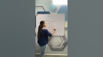 #simplexmethod#coaching #laddertosuccess#vanitamehta #studywithme#mathematics #short#motivation