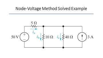 Solved Example: DC Node-Voltage Method Solved Examples [Nilsson-Riedel Example 4-2]