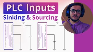 توضيح اهم المفاهم في PLC وما القصود ب Source & Sink في PLC ؟ _ كورس PLC screenshot 4