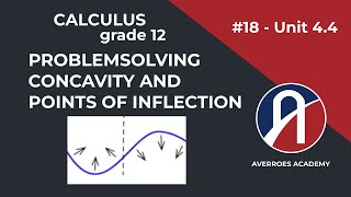 Calculus Grade 12  #18 - Unit 4.4 - Problemsolving: Concavity and points of Inflection