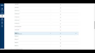 Using a Parent Account in Canvas