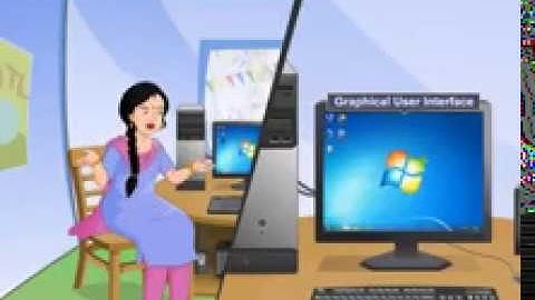 Computer Education Module 2 Operating Digital Devices Bodo