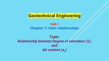 Relationship between Degree of saturation (Sr) and Air content (ac)