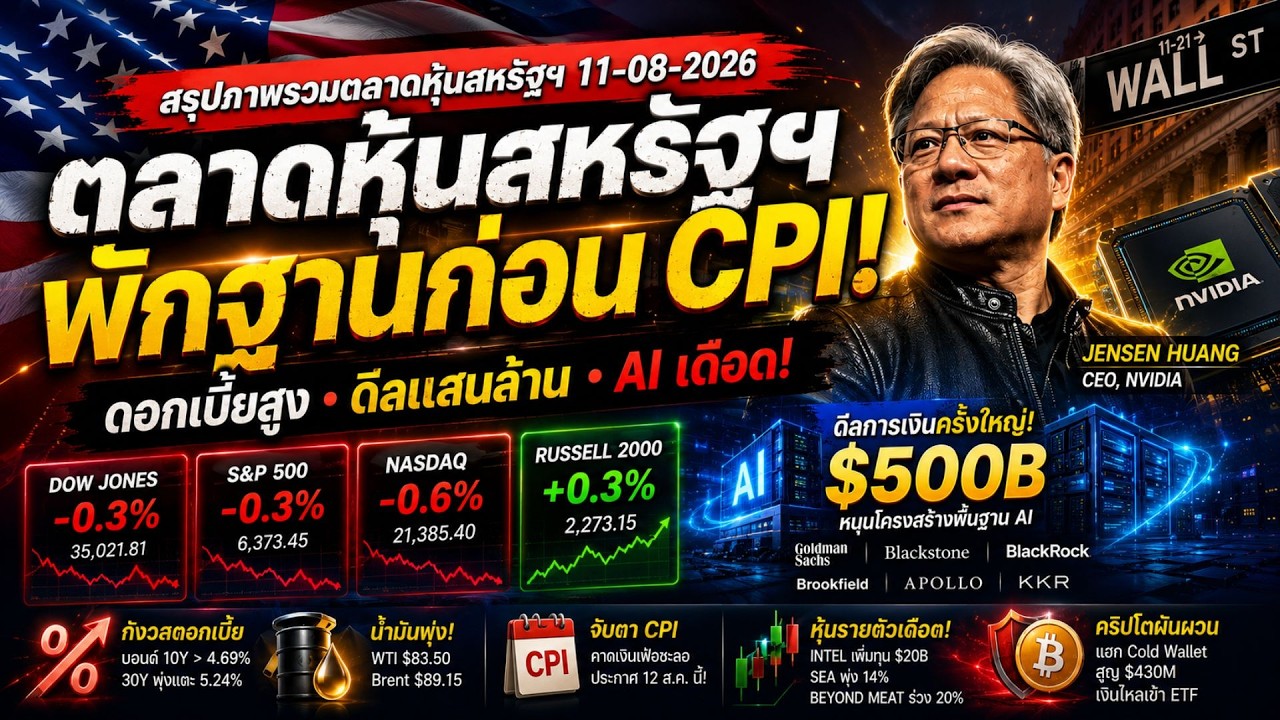 ตลาดหุ้นสหรัฐฯ พักฐานก่อน CPI! NVIDIA เปิดดีล AI $500B | สรุปตลาด 11-08-2026 #ไอเดียลงทุน