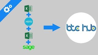 BTCHub: Creating a Consolidated MTD for VAT Return with Group VAT