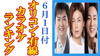 彩青新曲に氷川きよし・山内惠介の人気も【6月1日付】演歌・歌謡曲有線＆カラオケ＆オリコンCD売上ヒットランキング！