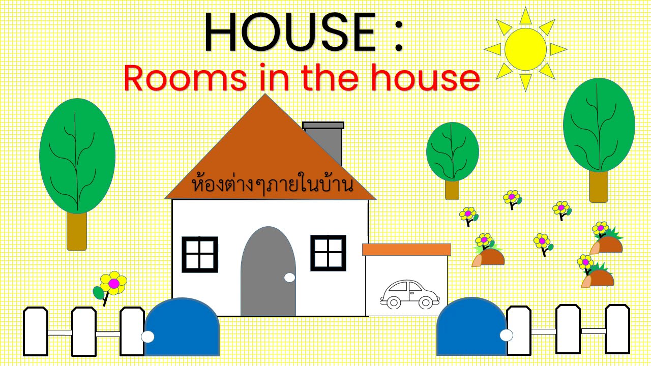 My house ,Rooms in  the house, คำศัพท์ห้องต่างๆภายในบ้าน, ถาม-ตอบ เกี่ยวกับห้องต่างๆ