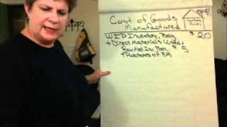 V. A. CGM: Direct Materials Used.wmv