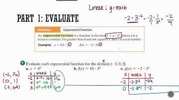 Algebra 1- Section 7.5: Intro to Exponential Functions