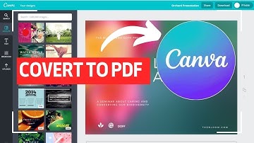 How to Convert Projects to PDF in Canva 2024?
