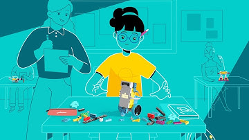 Rebuild the World through Purposeful Play | LEGO Education