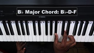 How to Play the B Flat Major Chord on Piano (Bb Major)