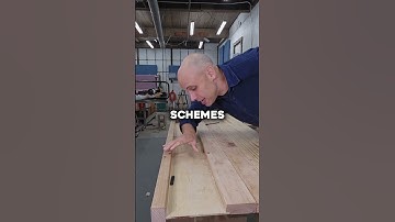 New workbench? Answer THIS question first. #woodworkingtips #wood #woodwork #bench #tooltips