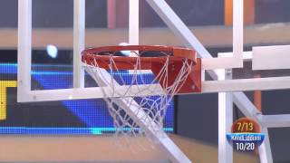 Adını Sen Koy - Bölüm 1 - Gözü Kapalı 10 Basket Attı!..